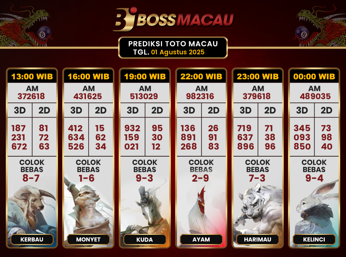 Bocoran-Toto-Macau-Hari-Ini-Jumat-01-Agustus-2025-Terjitu.png