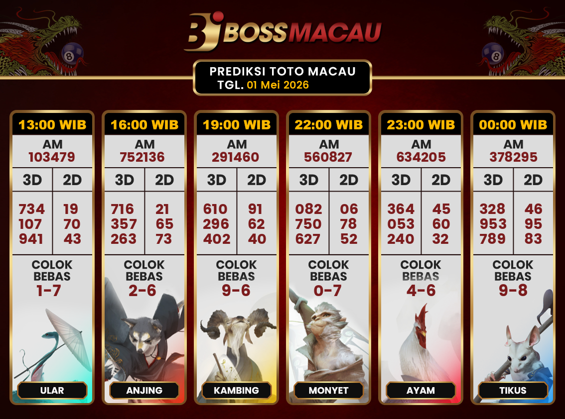 Bocoran-Toto-Macau-Hari-Ini-Jumat-01-Mei-2026-Terjitu.png