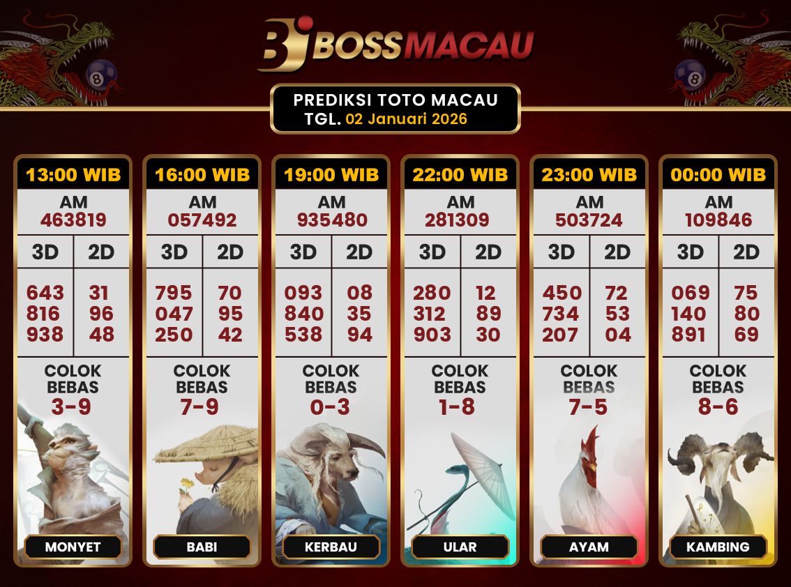 Bocoran-Toto-Macau-Hari-Ini-Jumat-02-Januari-2026-Terjitu.png