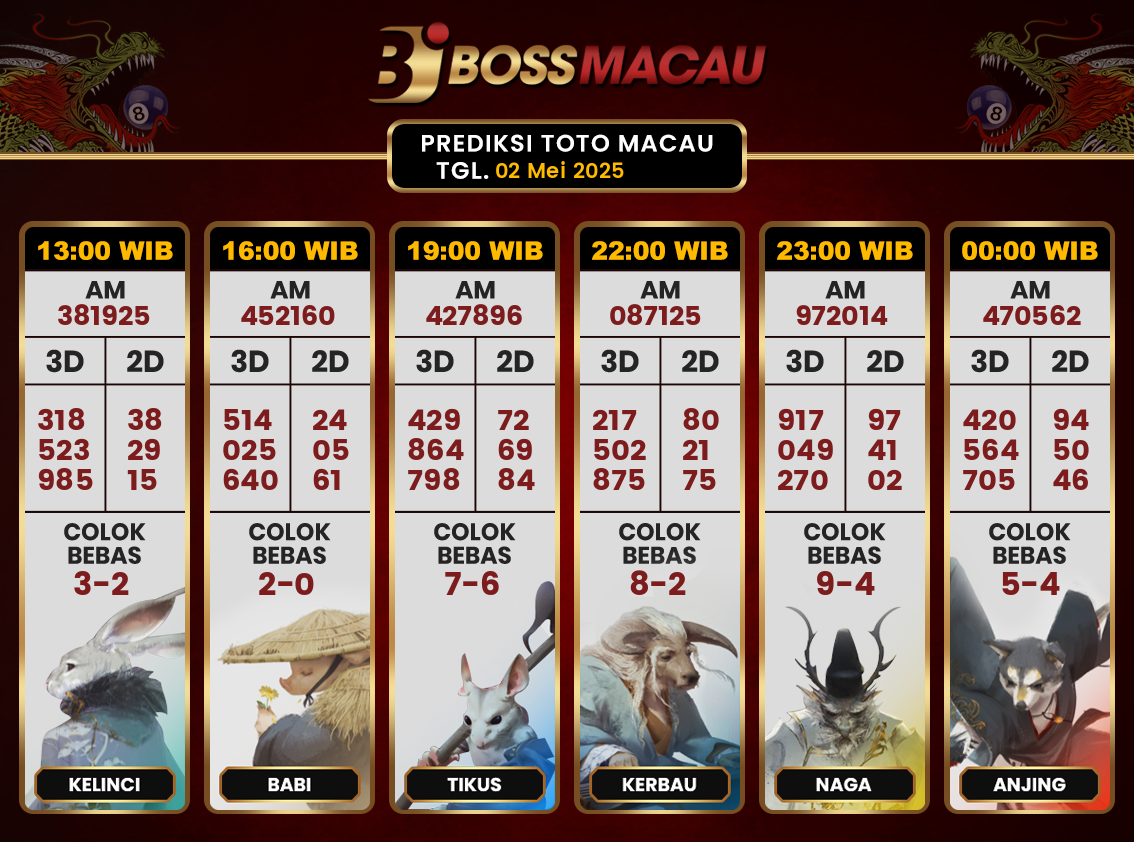 Bocoran-Toto-Macau-Hari-Ini-Jumat-02-Mei-2025-Terjitu.png