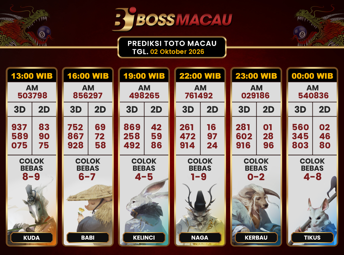 Bocoran-Toto-Macau-Hari-Ini-Jumat-02-Oktober-2026-Terjitu