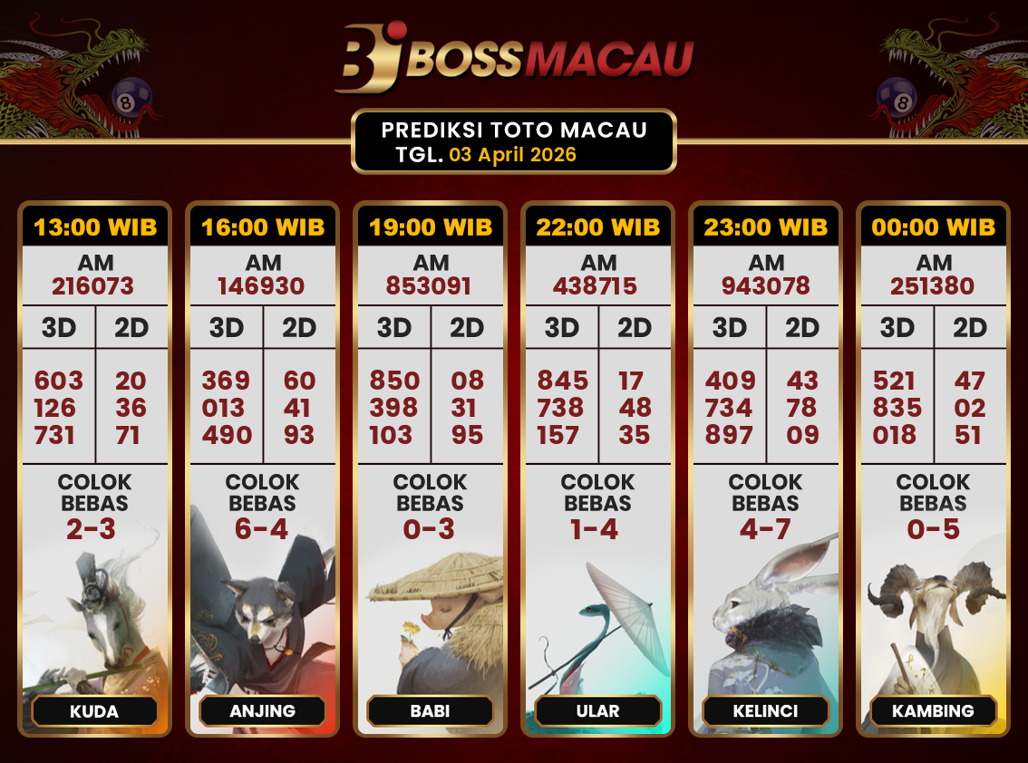 Bocoran-Toto-Macau-Hari-Ini-Jumat-03-April-2026-Terjitu.png