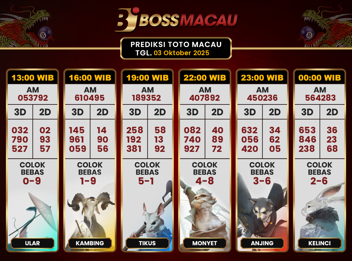 Bocoran-Toto-Macau-Hari-Ini-Jumat-03-Oktober-2025-Terjitu.png