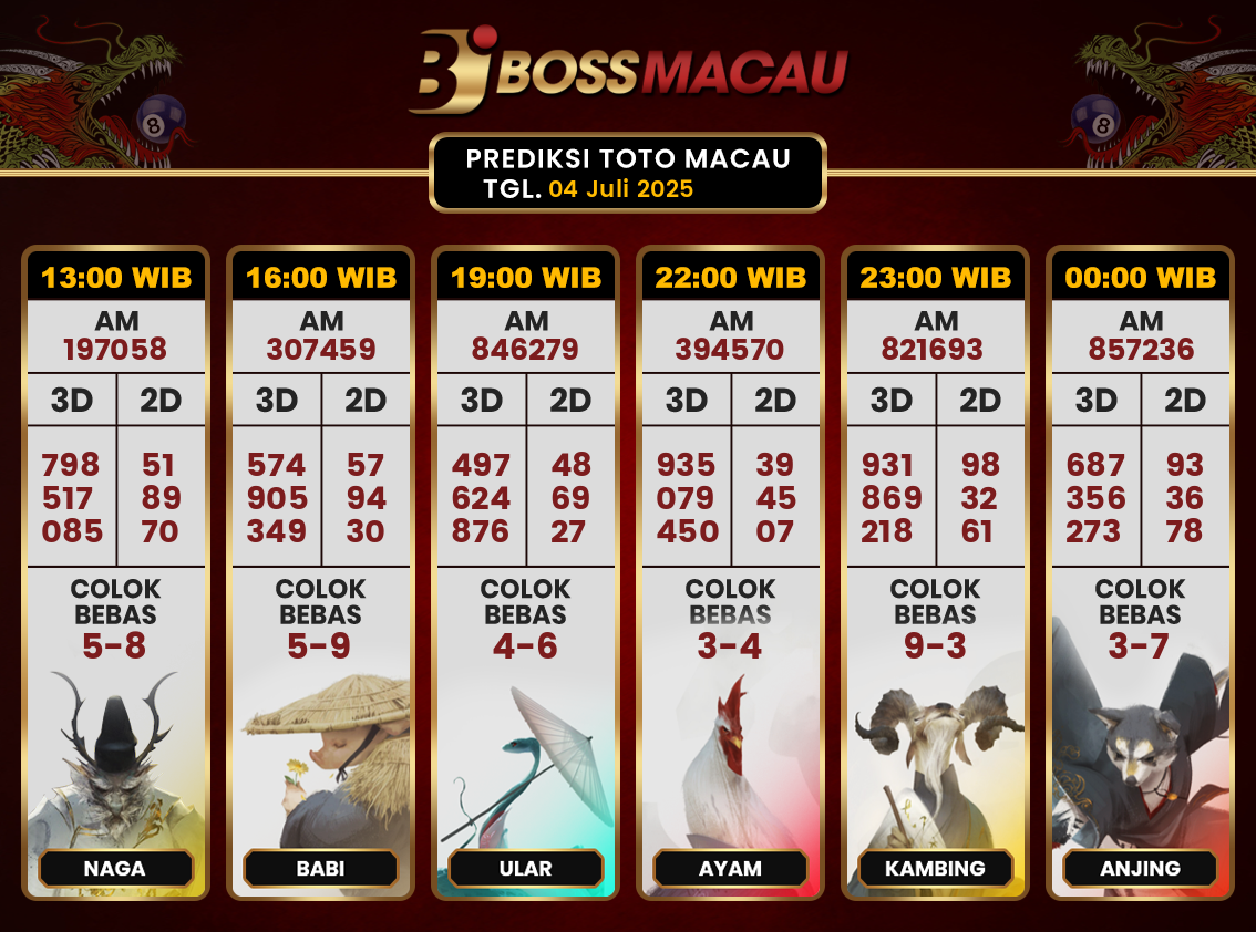 Bocoran-Toto-Macau-Hari-Ini-Jumat-04-Juli-2025-Terjitu.png