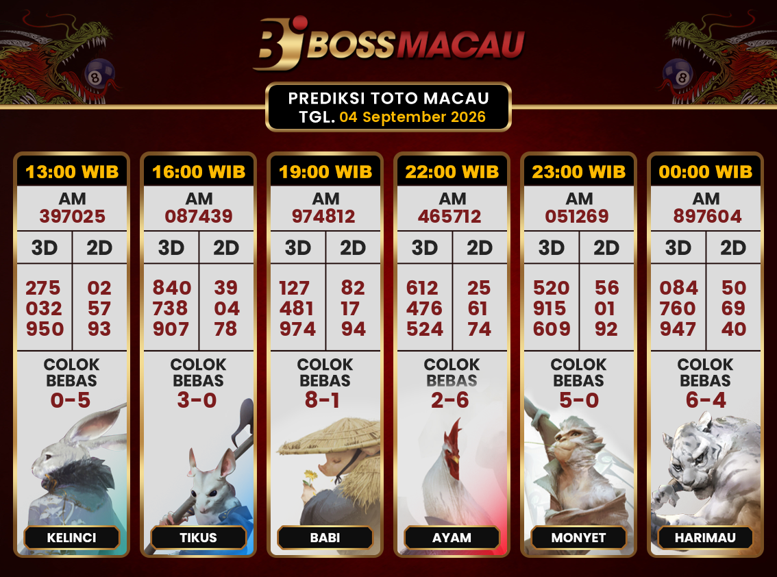 Bocoran-Toto-Macau-Hari-Ini-Jumat-04-September-2026-Terjitu.png
