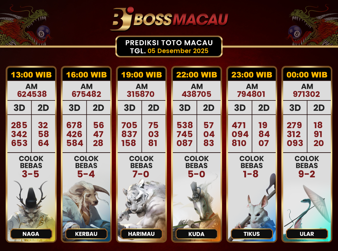 Bocoran-Toto-Macau-Hari-Ini-Jumat-05-Desember-2025-Terjitu.png