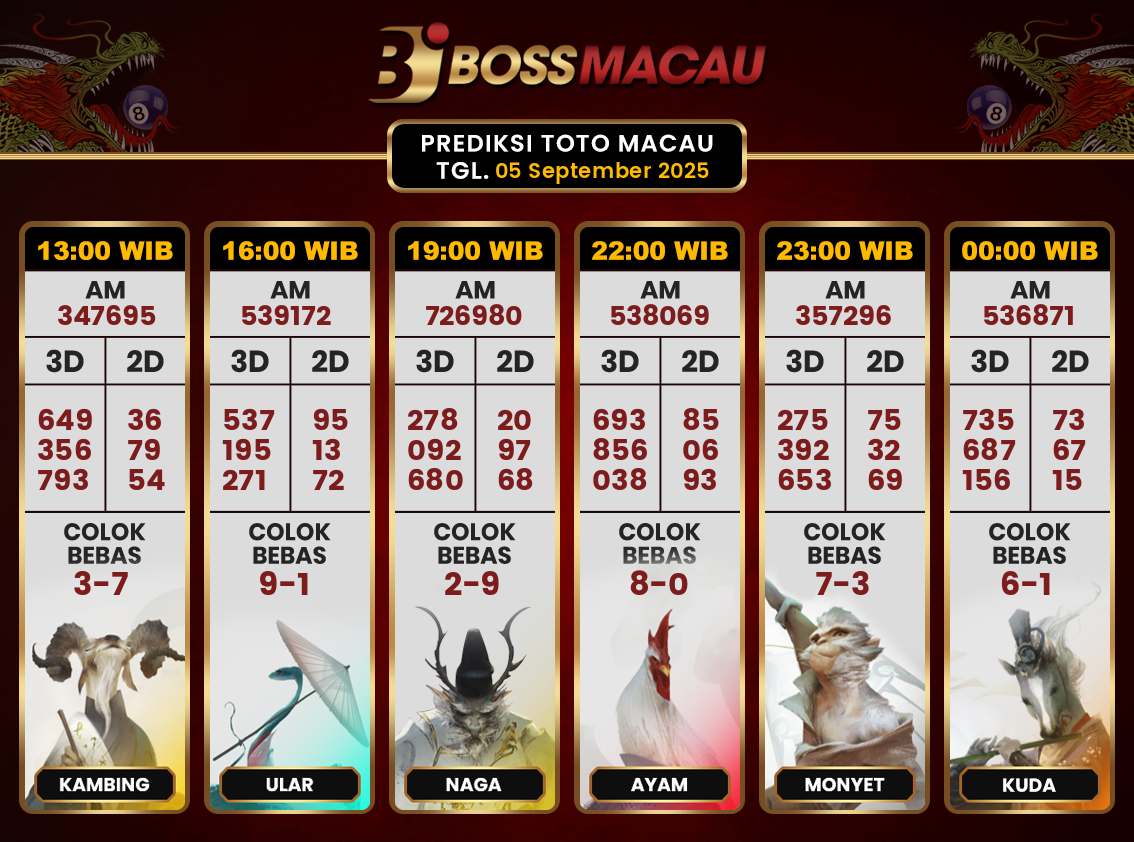 Bocoran-Toto-Macau-Hari-Ini-Jumat-05-September-2025-Terjitu.png