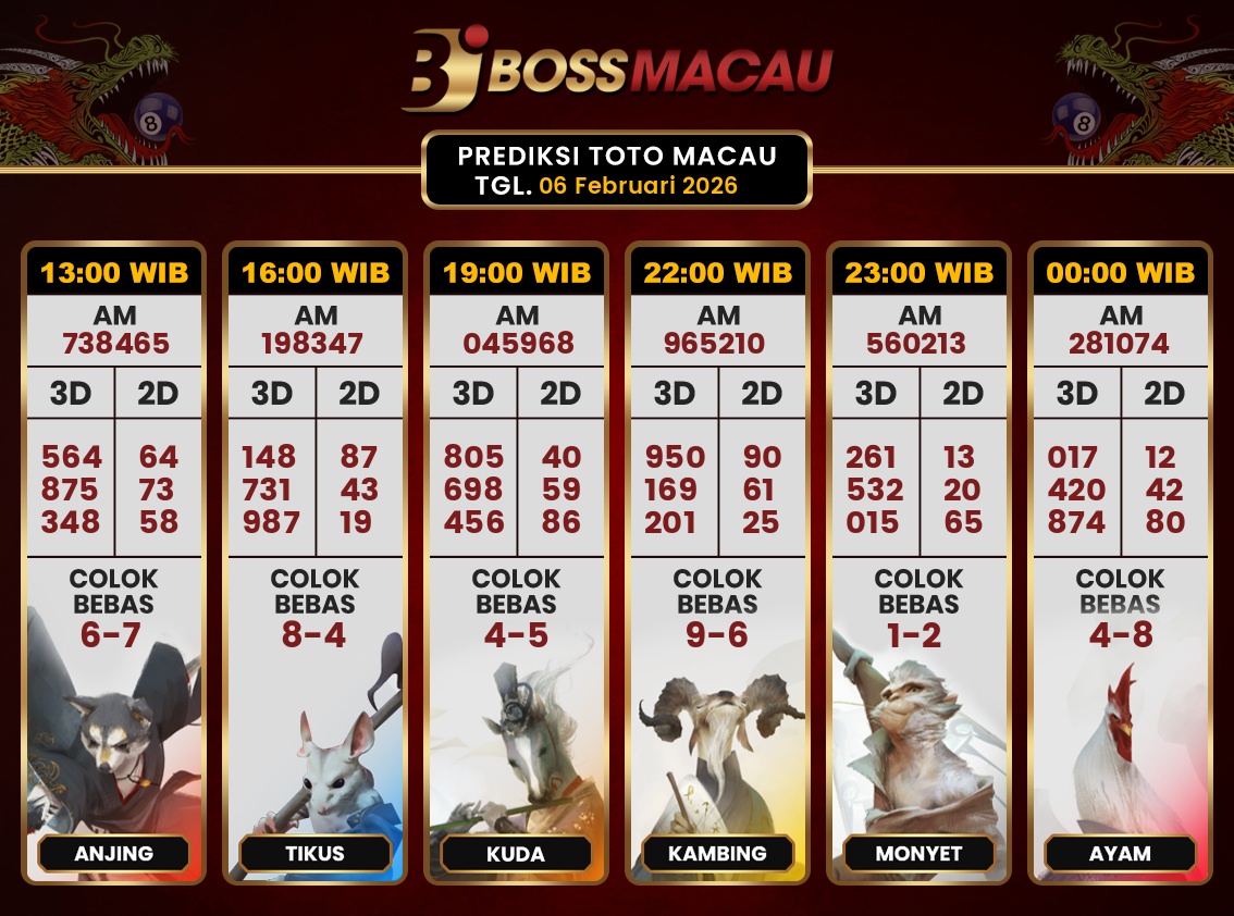 Bocoran-Toto-Macau-Hari-Ini-Jumat-06-Februari-2026-Terjitu.png