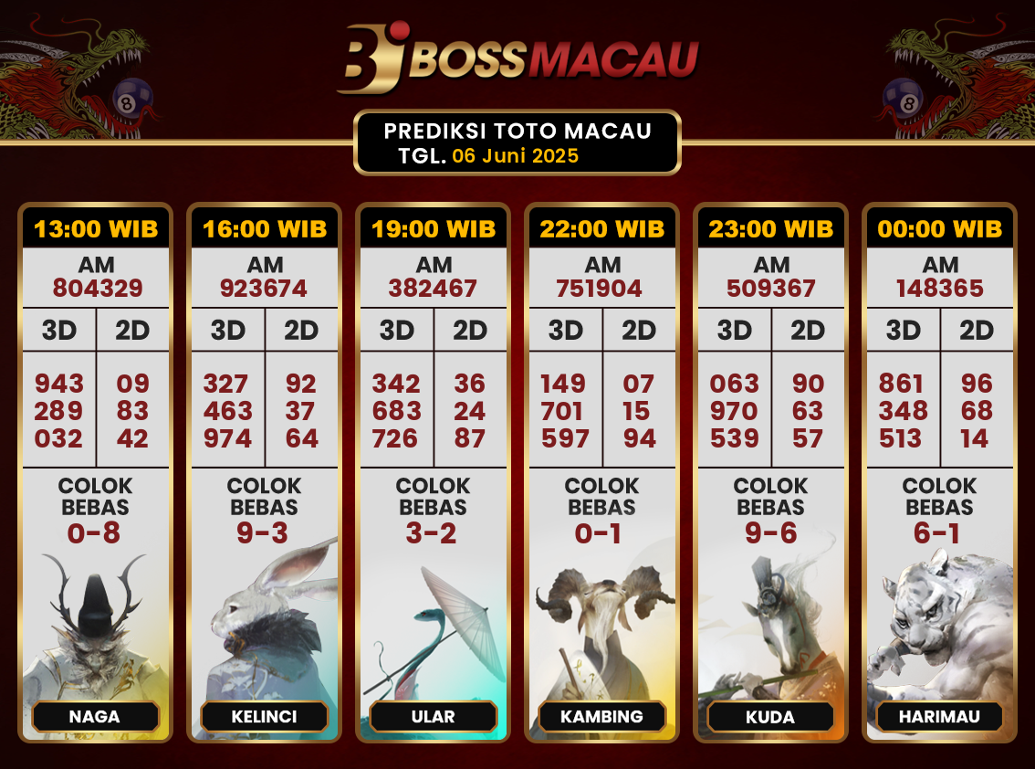 Bocoran-Toto-Macau-Hari-Ini-Jumat-06-Juni-2025-Terjitu.png