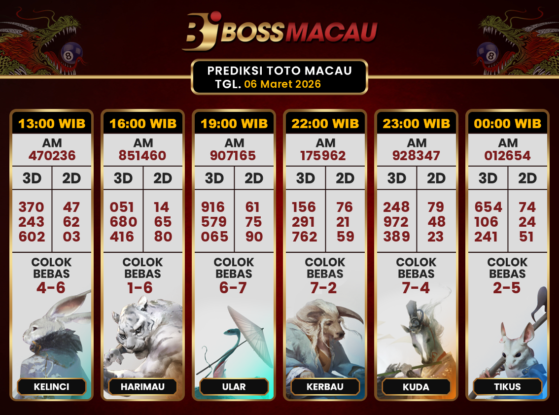Bocoran-Toto-Macau-Hari-Ini-Jumat-06-Maret-2026-Terjitu.png