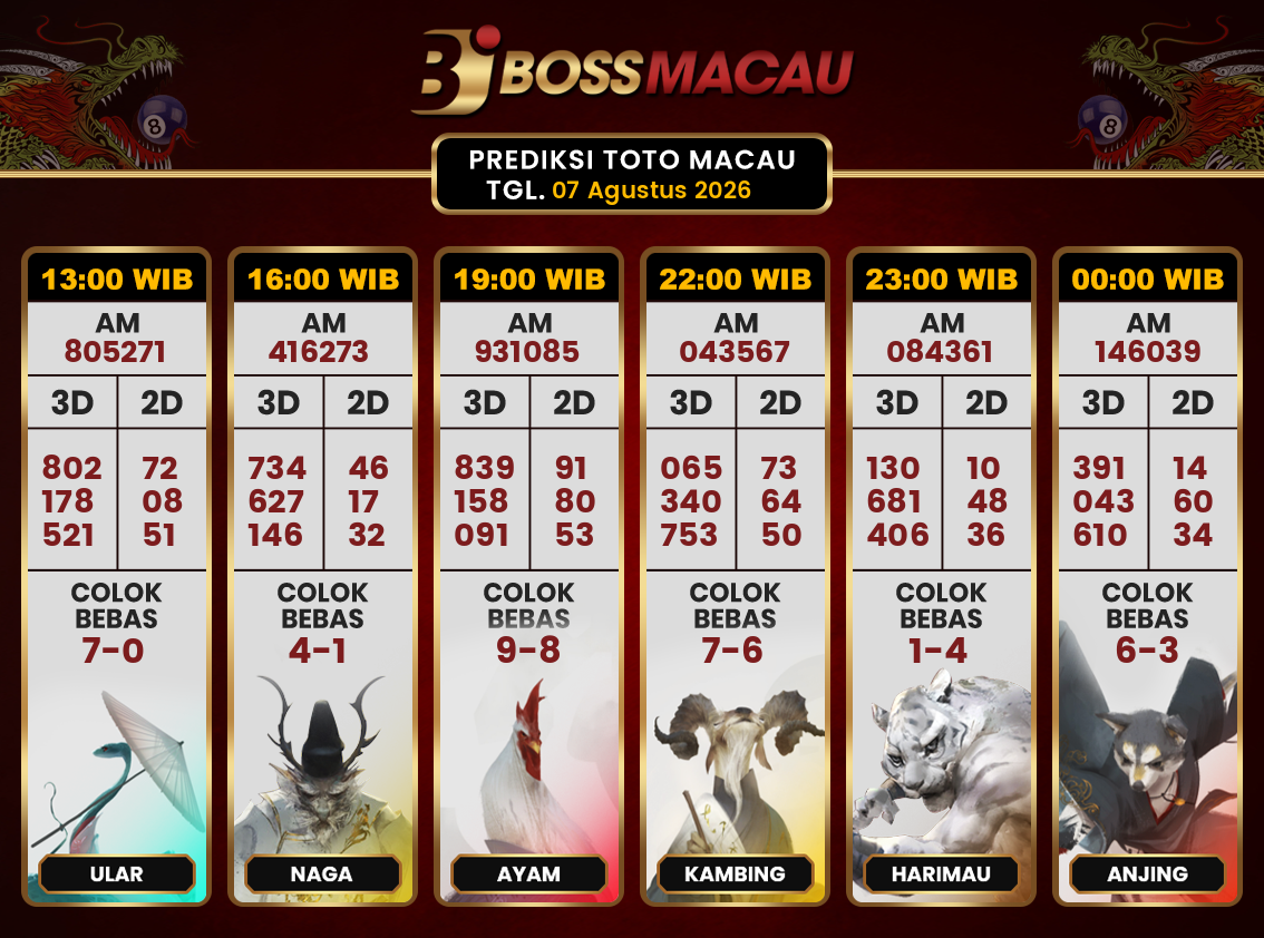 Bocoran-Toto-Macau-Hari-Ini-Jumat-07-Agustus-2026-Terjitu.png