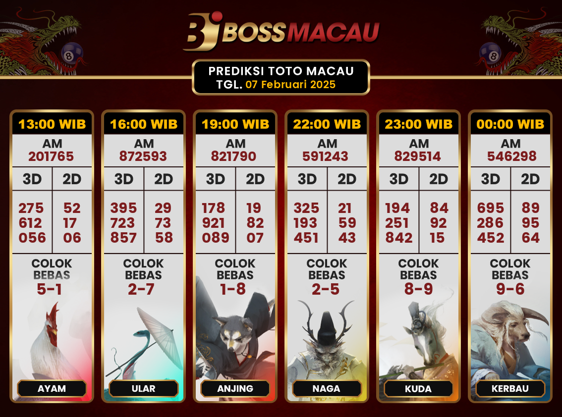 Bocoran-Toto-Macau-Hari-Ini-Jumat-07-Februari-2025-Terjitu.png