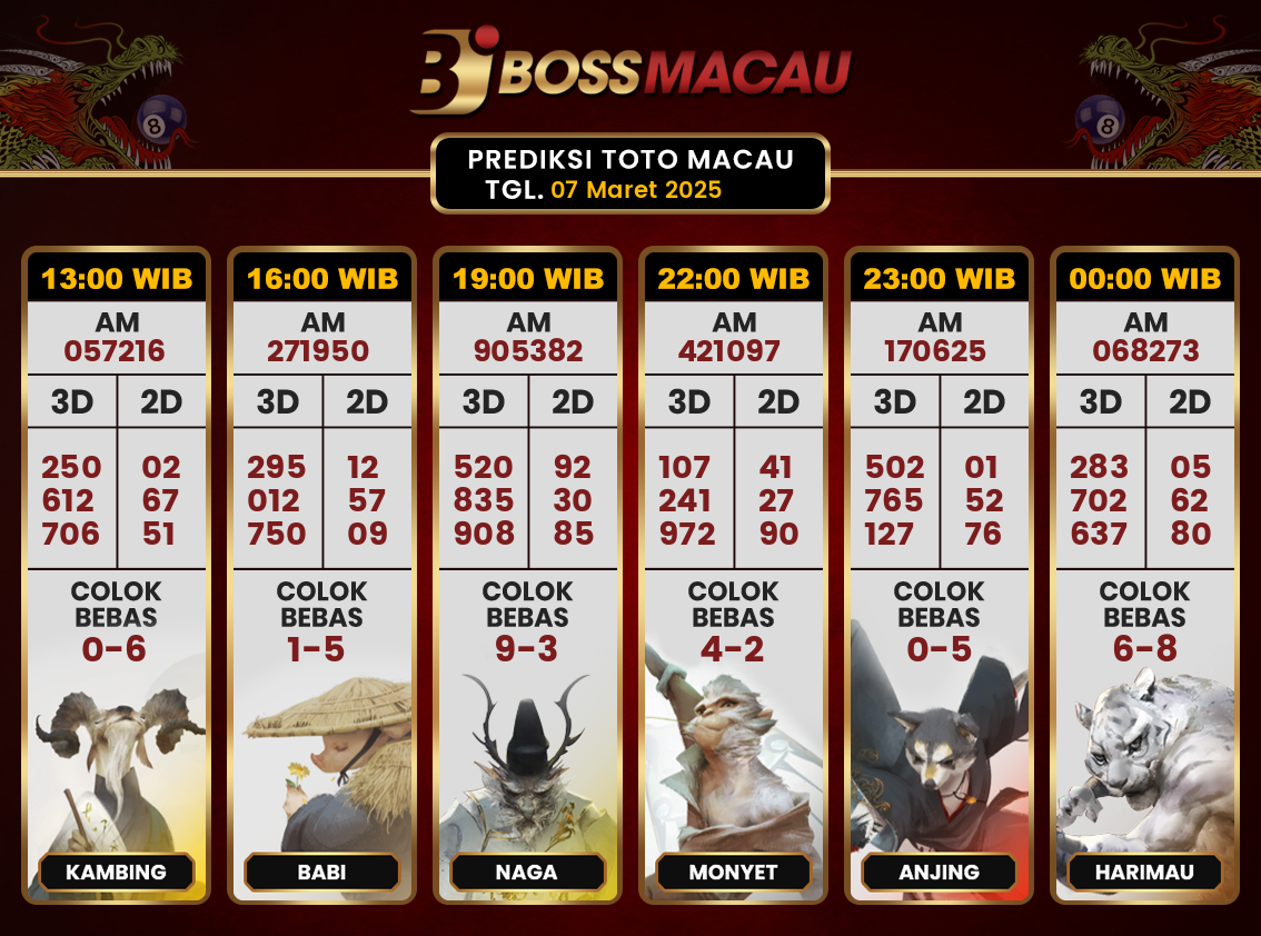 Bocoran-Toto-Macau-Hari-Ini-Jumat-07-Maret-2025-Terjitu.png