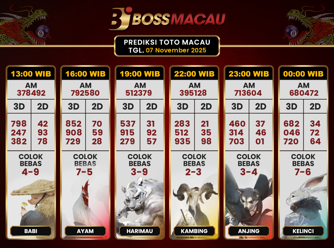 Bocoran-Toto-Macau-Hari-Ini-Jumat-07-November-2025-Terjitu.png