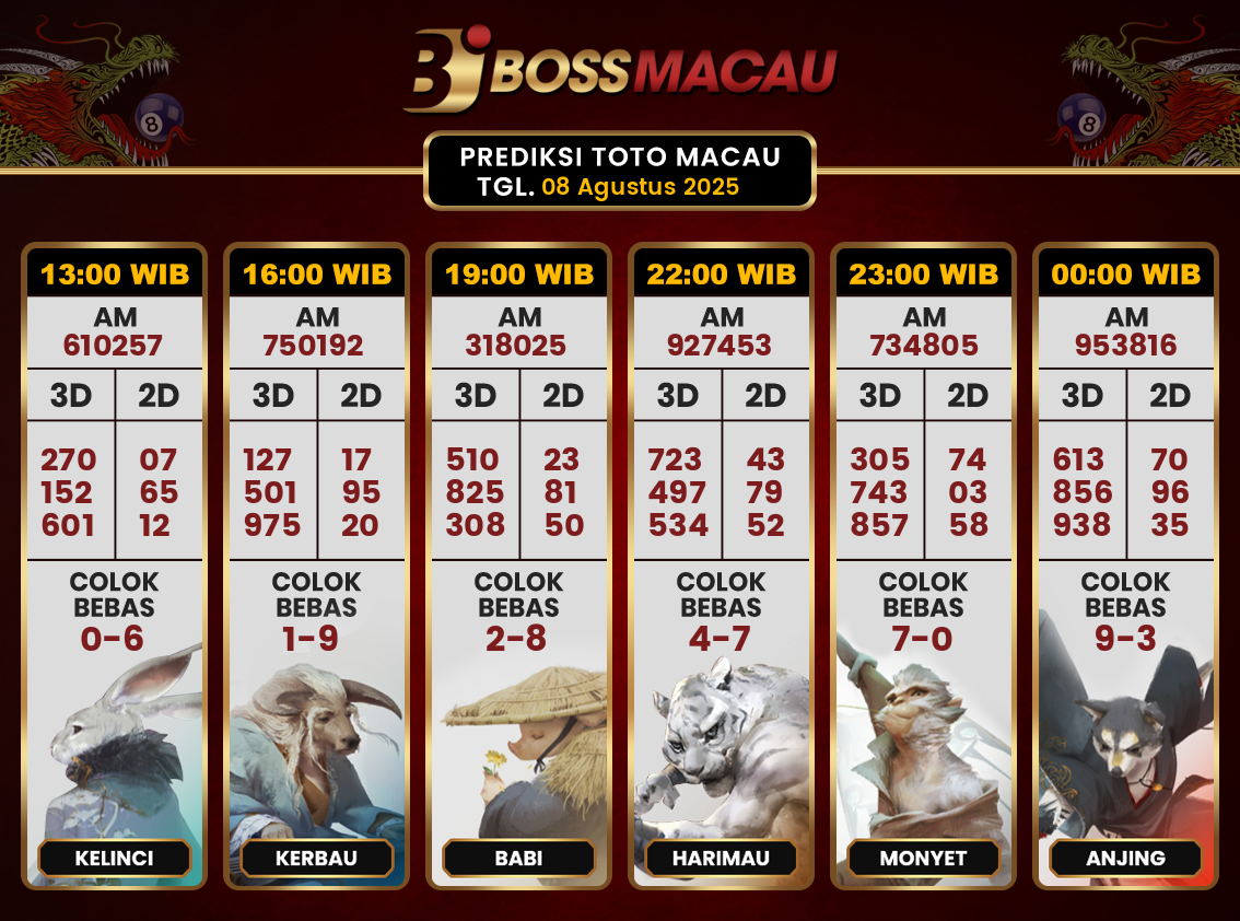 Bocoran-Toto-Macau-Hari-Ini-Jumat-08-Agustus-2025-Terjitu.png