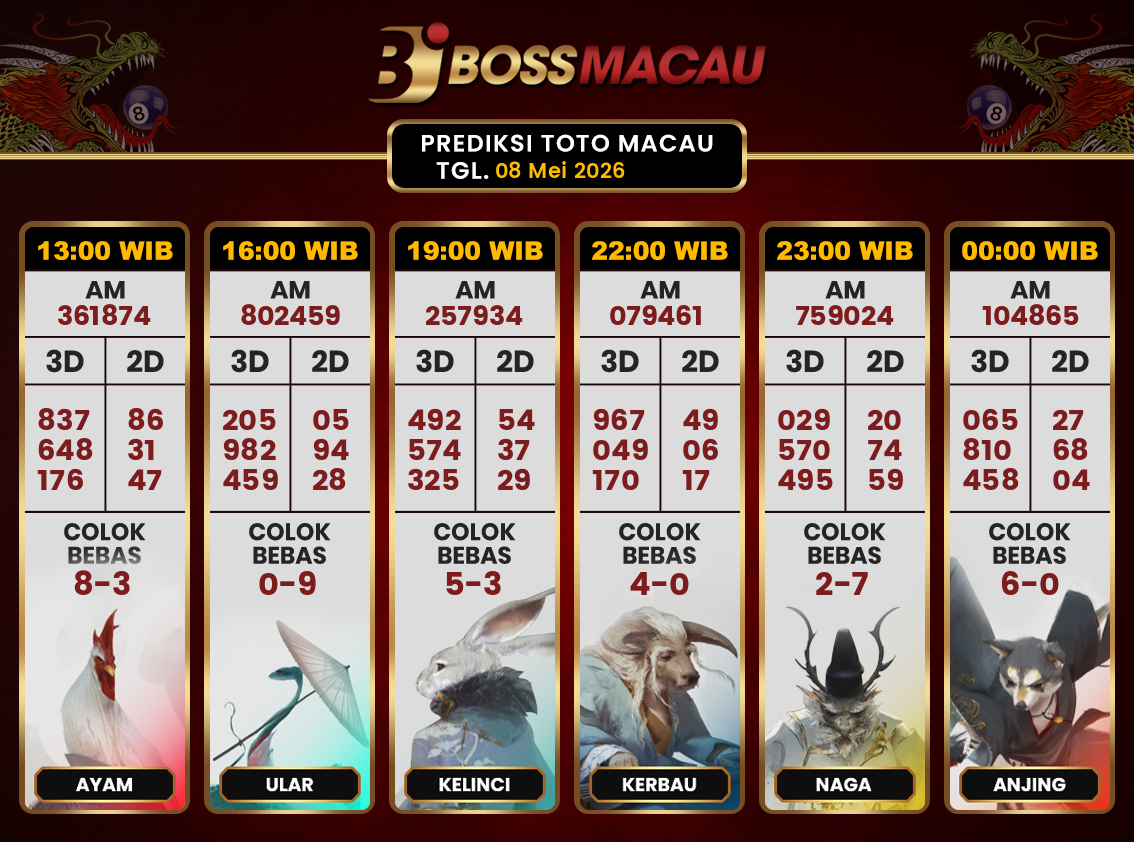 Bocoran-Toto-Macau-Hari-Ini-Jumat-08-Mei-2026-Terjitu.png