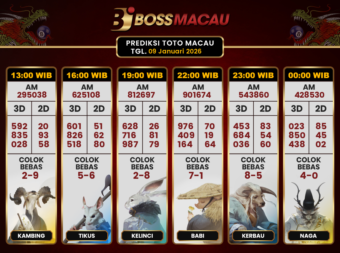 Bocoran-Toto-Macau-Hari-Ini-Jumat-09-Januari-2026-Terjitu.png