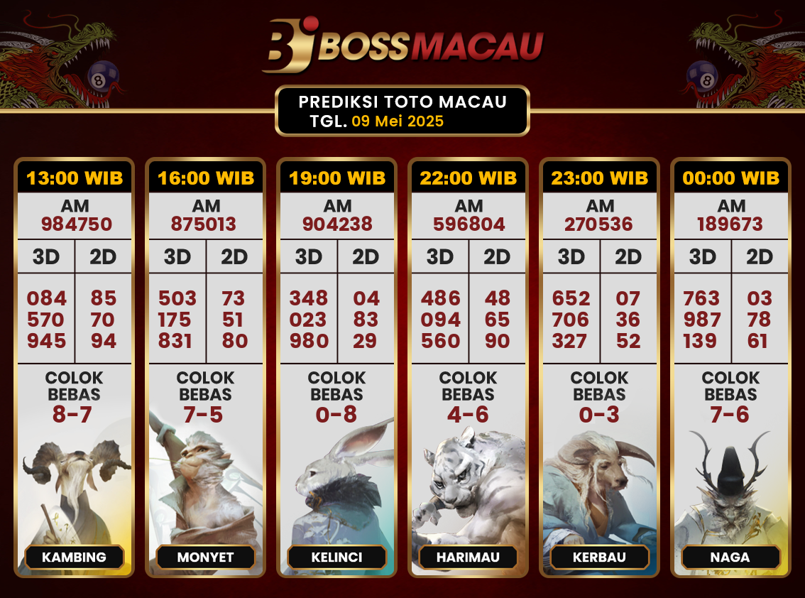 Bocoran-Toto-Macau-Hari-Ini-Jumat-09-Mei-2025-Terjitu.png