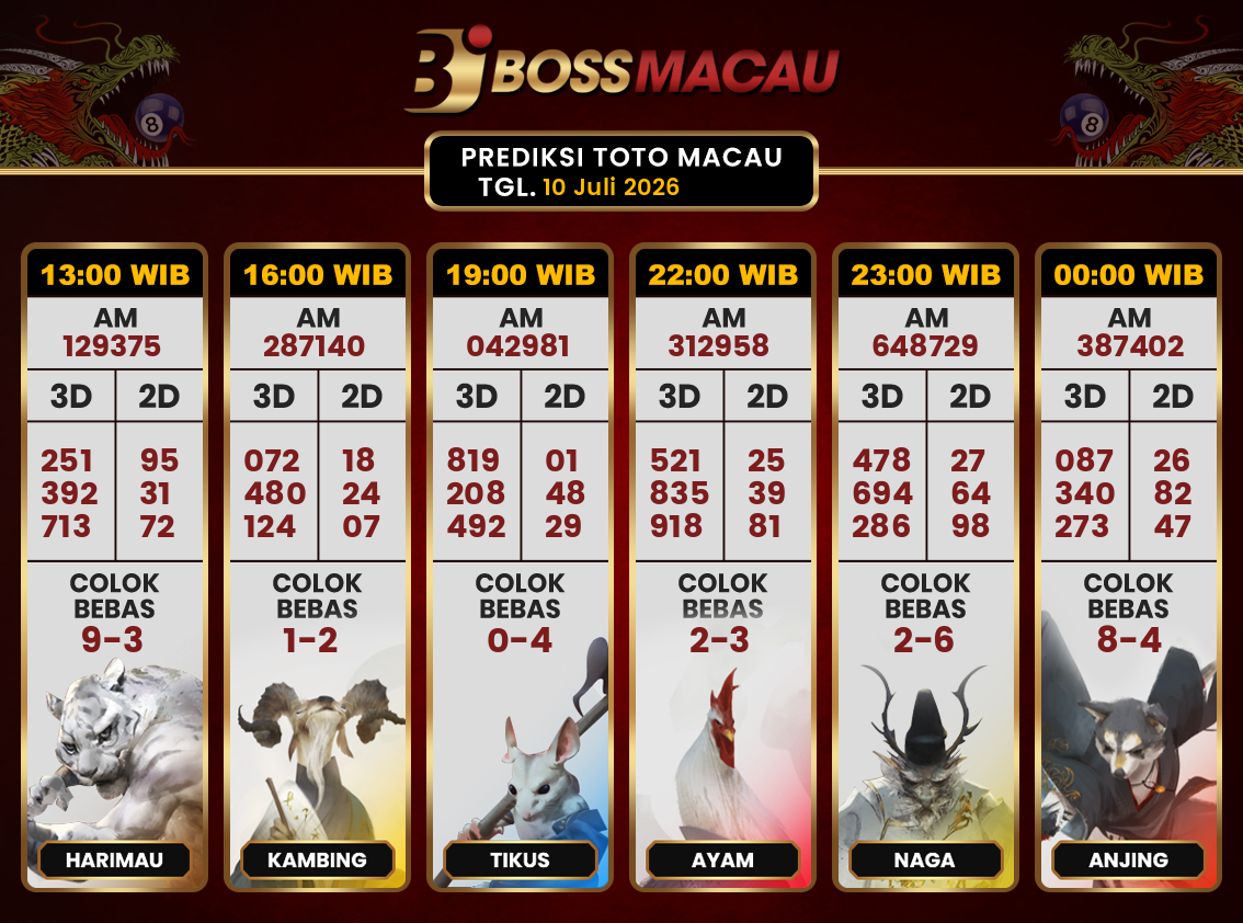 Bocoran-Toto-Macau-Hari-Ini-Jumat-10-Juli-2026-Terjitu.png
