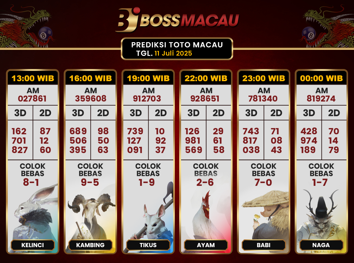 Bocoran-Toto-Macau-Hari-Ini-Jumat-11-Juli-2025-Terjitu.png