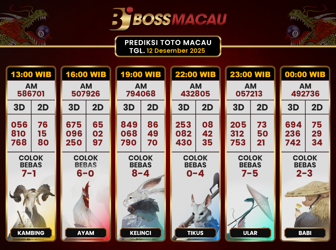 Bocoran-Toto-Macau-Hari-Ini-Jumat-12-Desember-2025-Terjitu.png