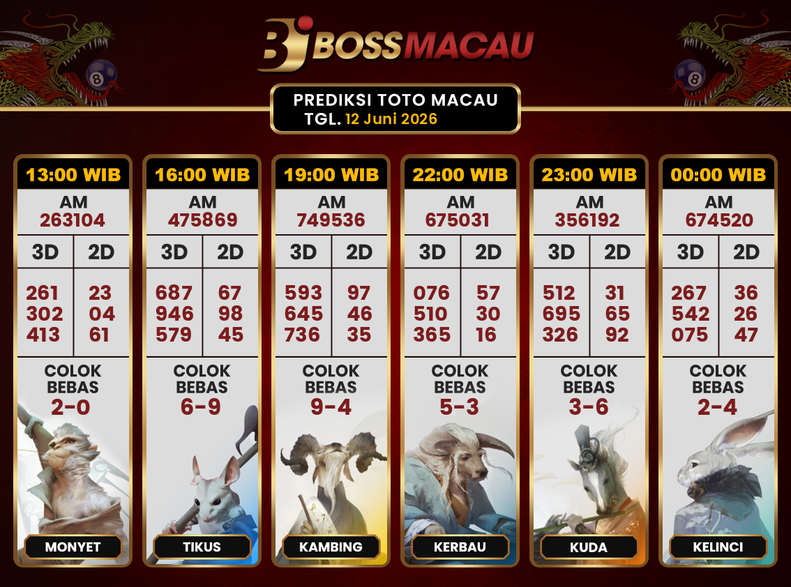 Bocoran-Toto-Macau-Hari-Ini-Jumat-12-Juni-2026-Terjitu.png