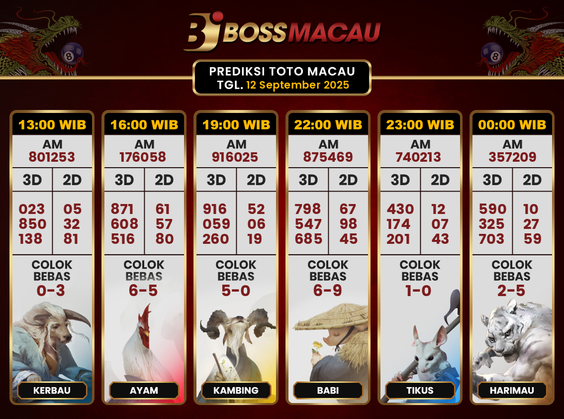 Bocoran-Toto-Macau-Hari-Ini-Jumat-12-September-2025-Terjitu.png