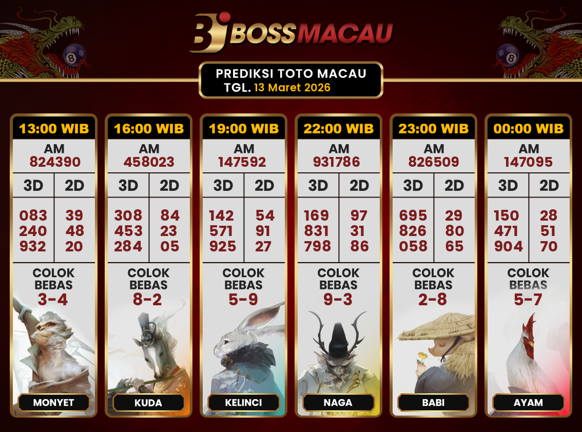 Bocoran-Toto-Macau-Hari-Ini-Jumat-13-Maret-2026-Terjitu.png