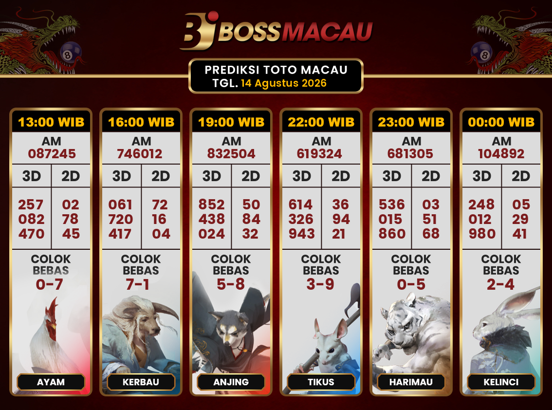 Bocoran-Toto-Macau-Hari-Ini-Jumat-14-Agustus-2026-Terjitu