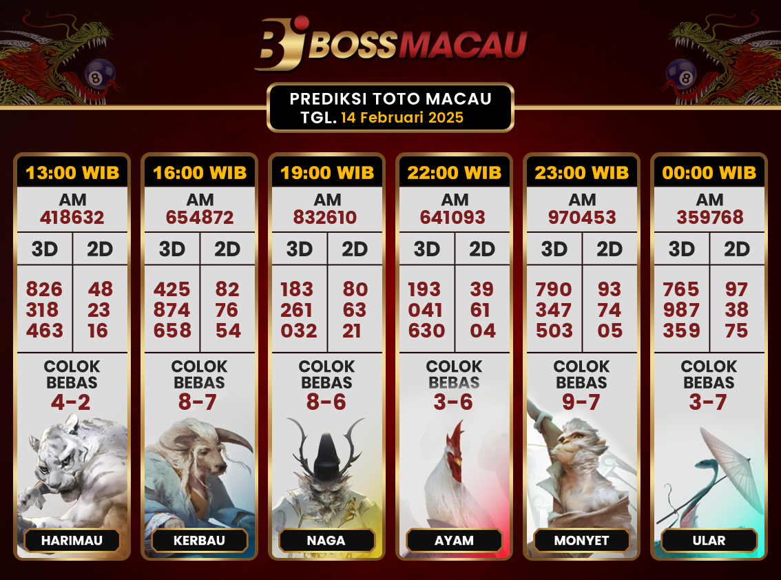 Bocoran-Toto-Macau-Hari-Ini-Jumat-14-Februari-2025-Terjitu.png