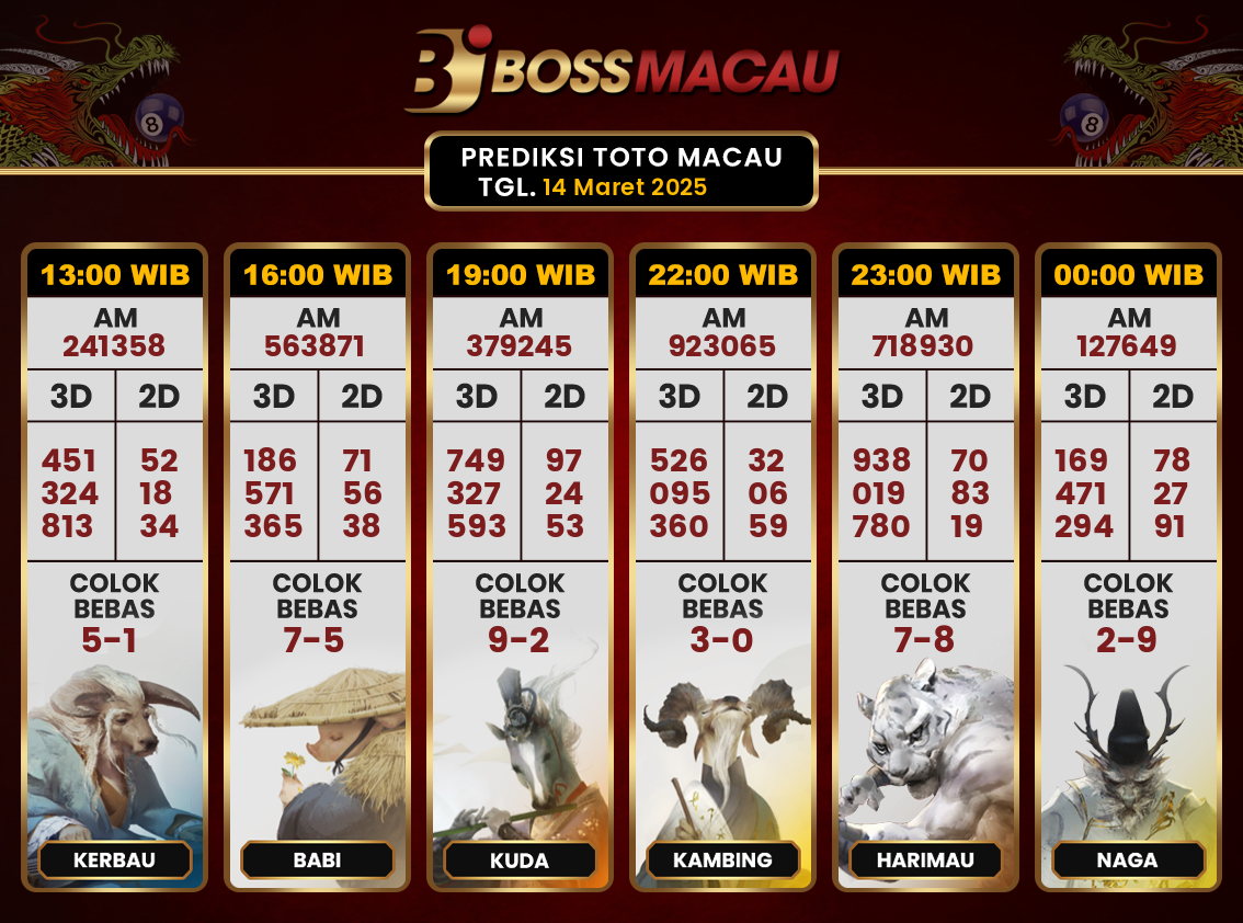 Bocoran-Toto-Macau-Hari-Ini-Jumat-14-Maret-2025-Terjitu.png