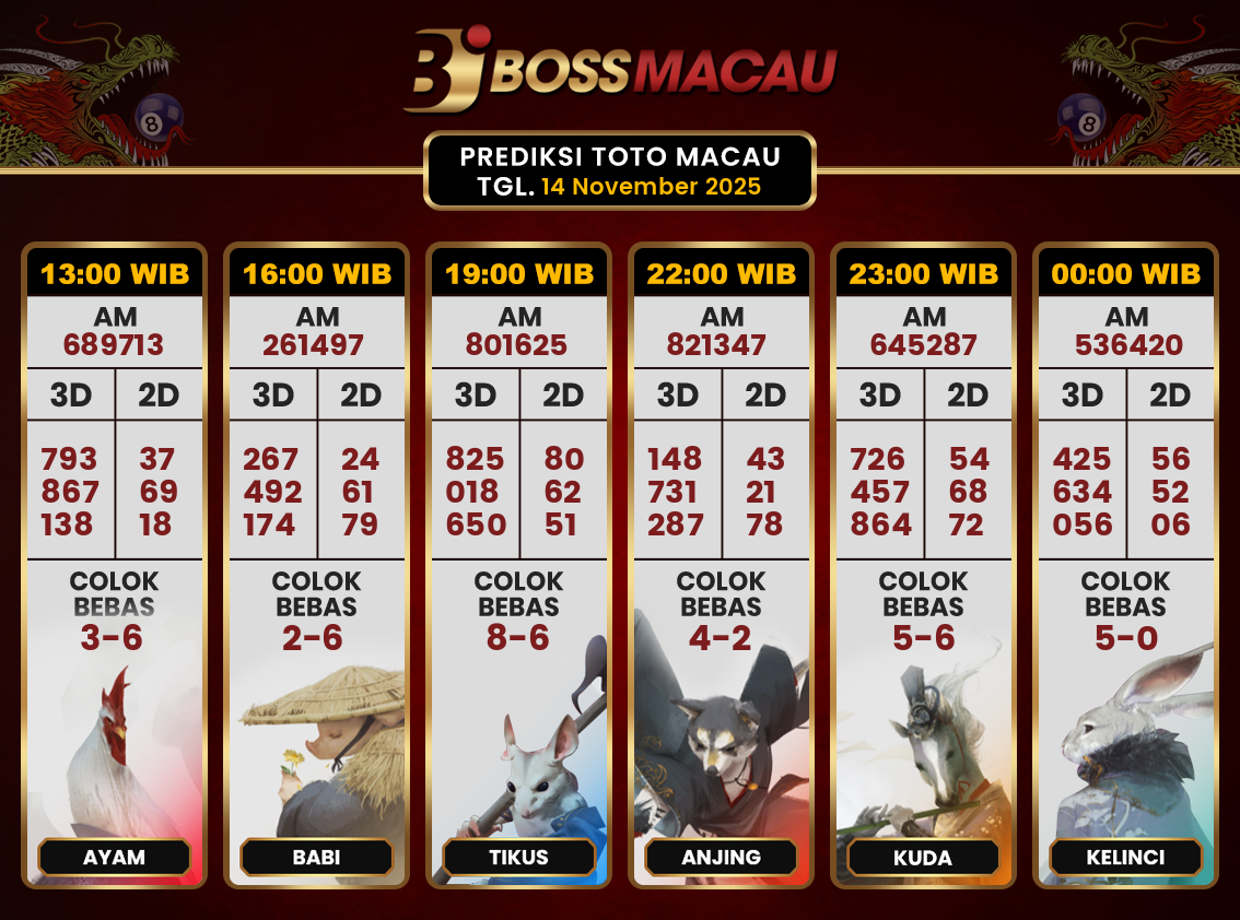 Bocoran-Toto-Macau-Hari-Ini-Jumat-14-November-2025-Terjitu.png