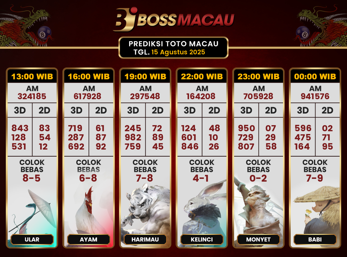 Bocoran-Toto-Macau-Hari-Ini-Jumat-15-Agustus-2025-Terjitu.png
