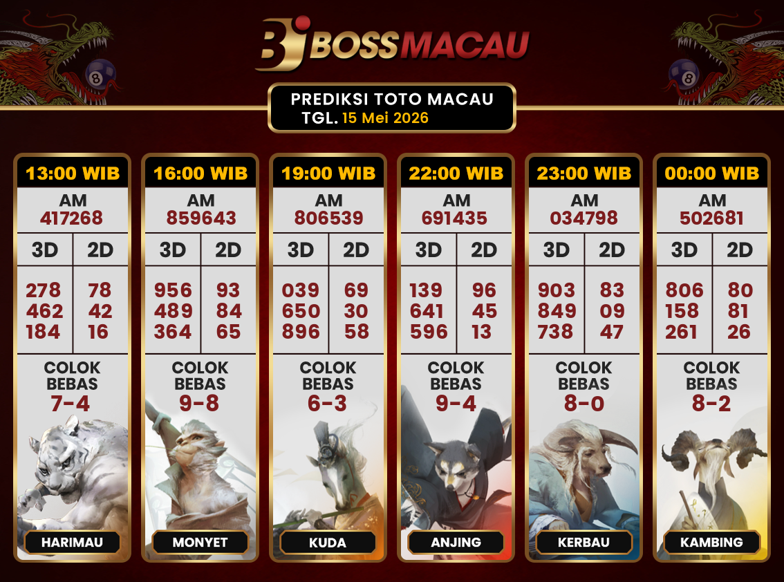 Bocoran-Toto-Macau-Hari-Ini-Jumat-15-Mei-2026-Terjitu.png