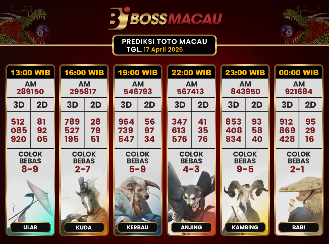 Bocoran-Toto-Macau-Hari-Ini-Jumat-17-April-2026-Terjitu.png