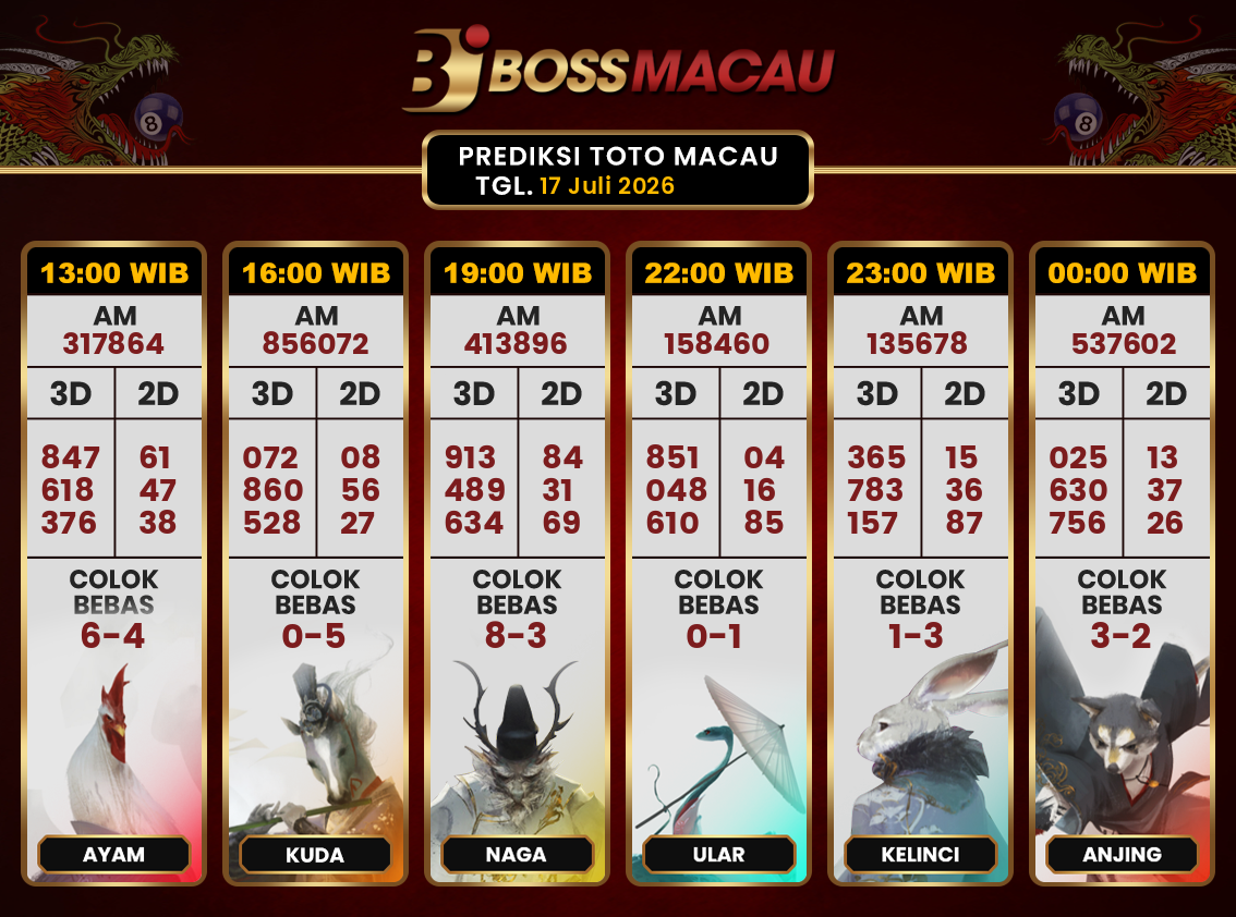 Bocoran-Toto-Macau-Hari-Ini-Jumat-17-Juli-2026-Terjitu.png