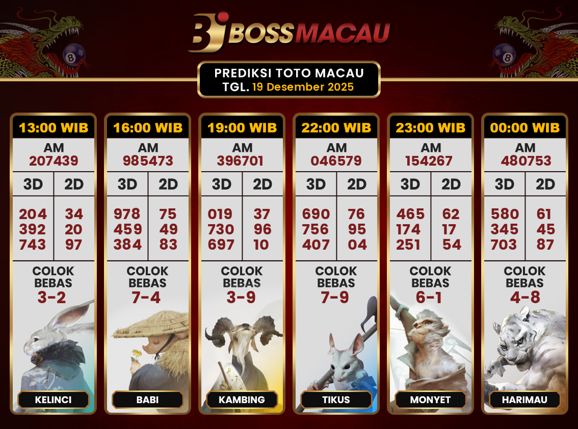 Bocoran-Toto-Macau-Hari-Ini-Jumat-19-Desember-2025-Terjitu.png