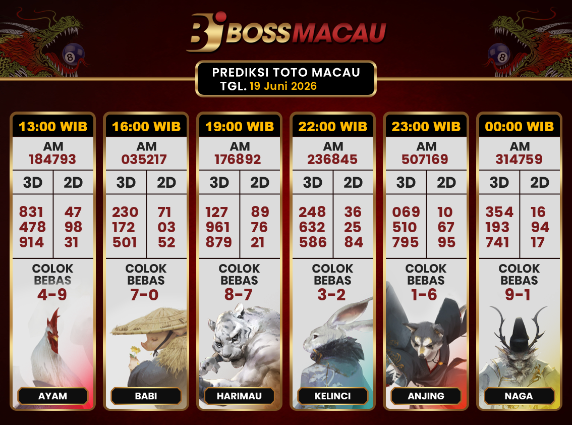 Bocoran-Toto-Macau-Hari-Ini-Jumat-19-Juni-2026-Terjitu.png