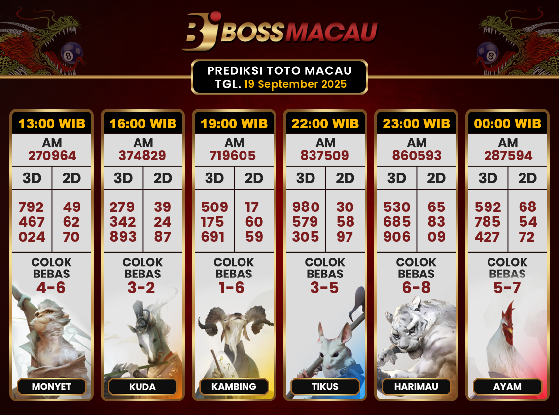Bocoran-Toto-Macau-Hari-Ini-Jumat-19-September-2025-Terjitu.png