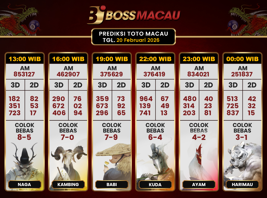 Bocoran-Toto-Macau-Hari-Ini-Jumat-20-Februari-2026-Terjitu.png