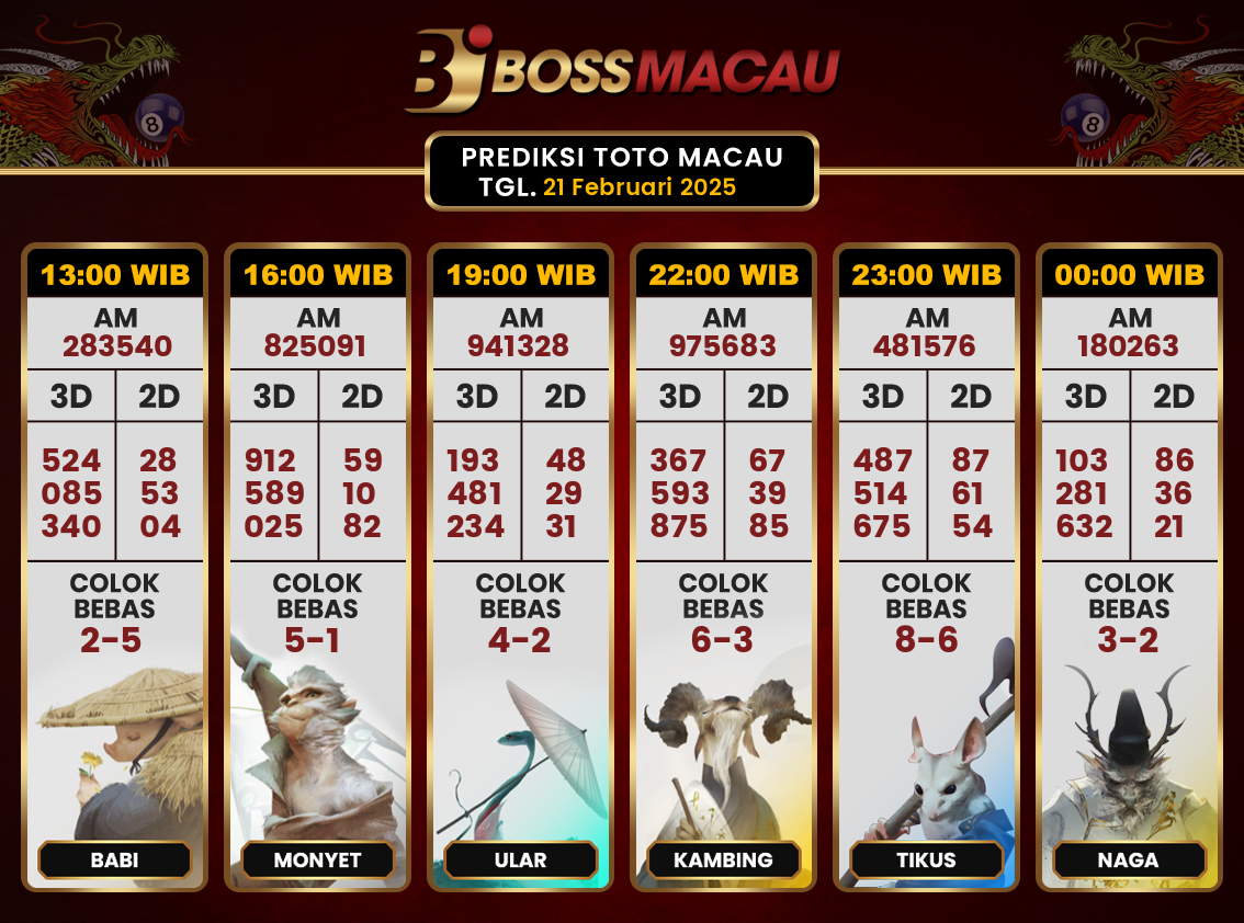 Bocoran-Toto-Macau-Hari-Ini-Jumat-21-Februari-2025-Terjitu.png