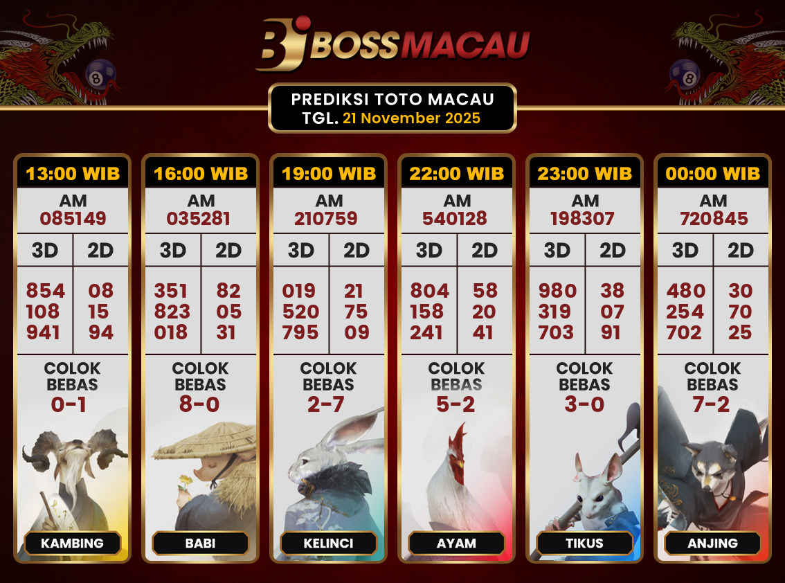 Bocoran-Toto-Macau-Hari-Ini-Jumat-21-November-2025-Terjitu.png