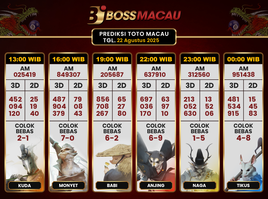 Bocoran-Toto-Macau-Hari-Ini-Jumat-22-Agustus-2025-Terjitu.png