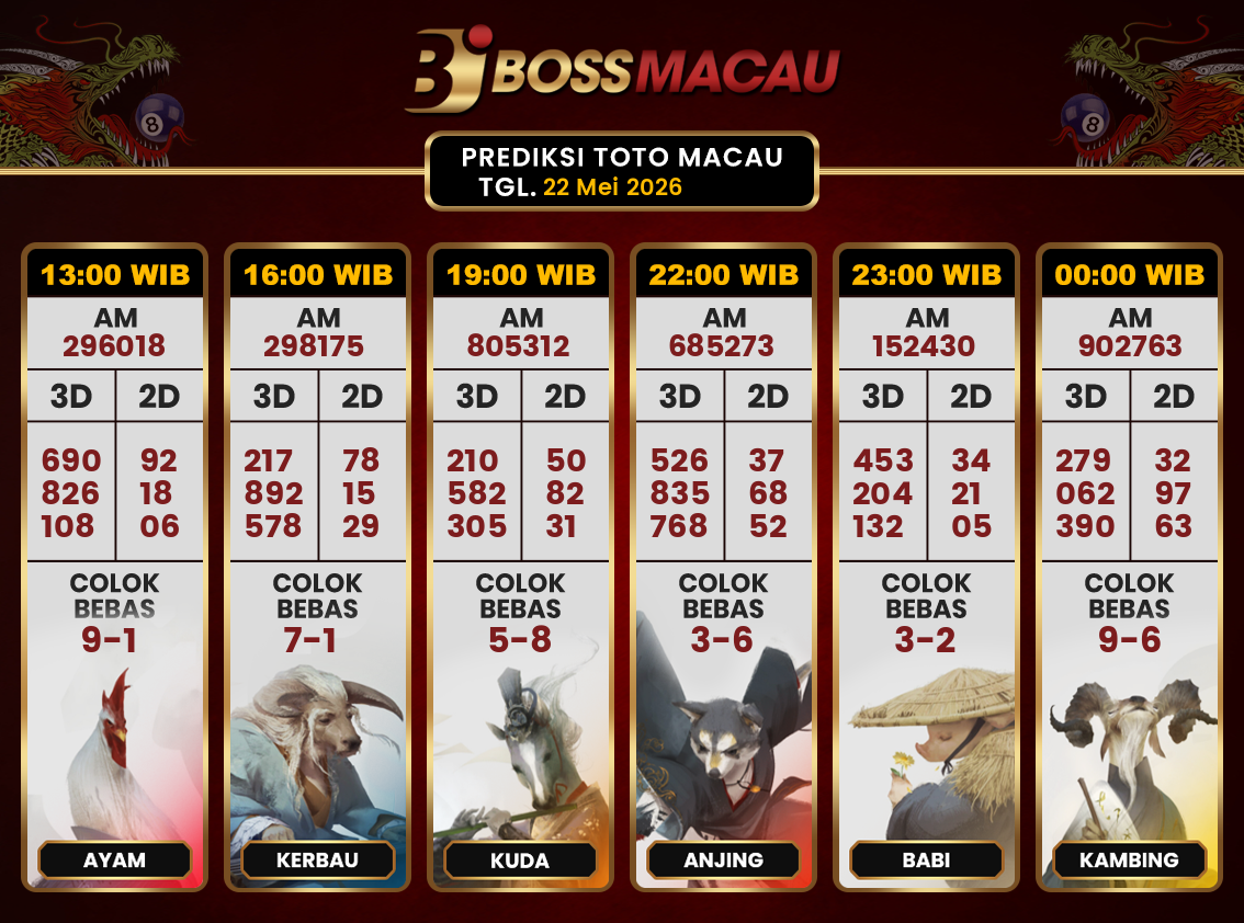Bocoran-Toto-Macau-Hari-Ini-Jumat-22-Mei-2026-Terjitu.png