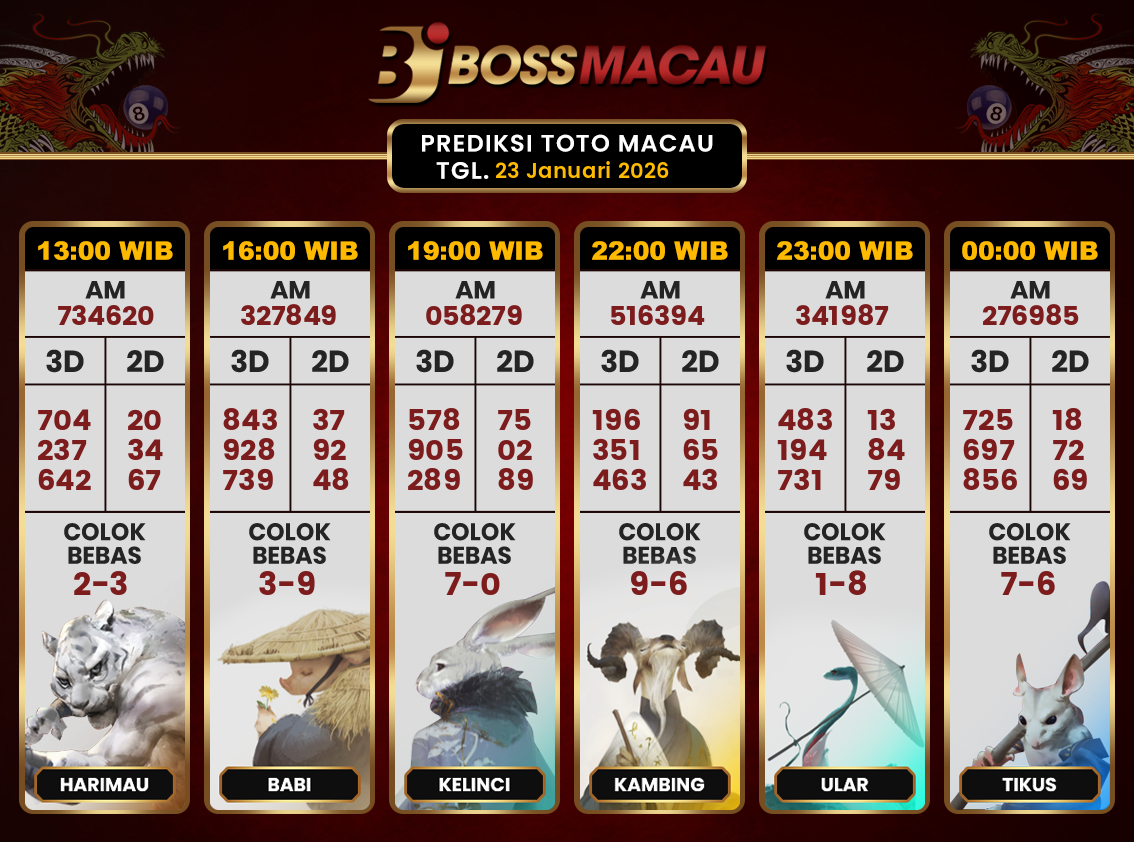 Bocoran-Toto-Macau-Hari-Ini-Jumat-23-Januari-2026-Terjitu.png