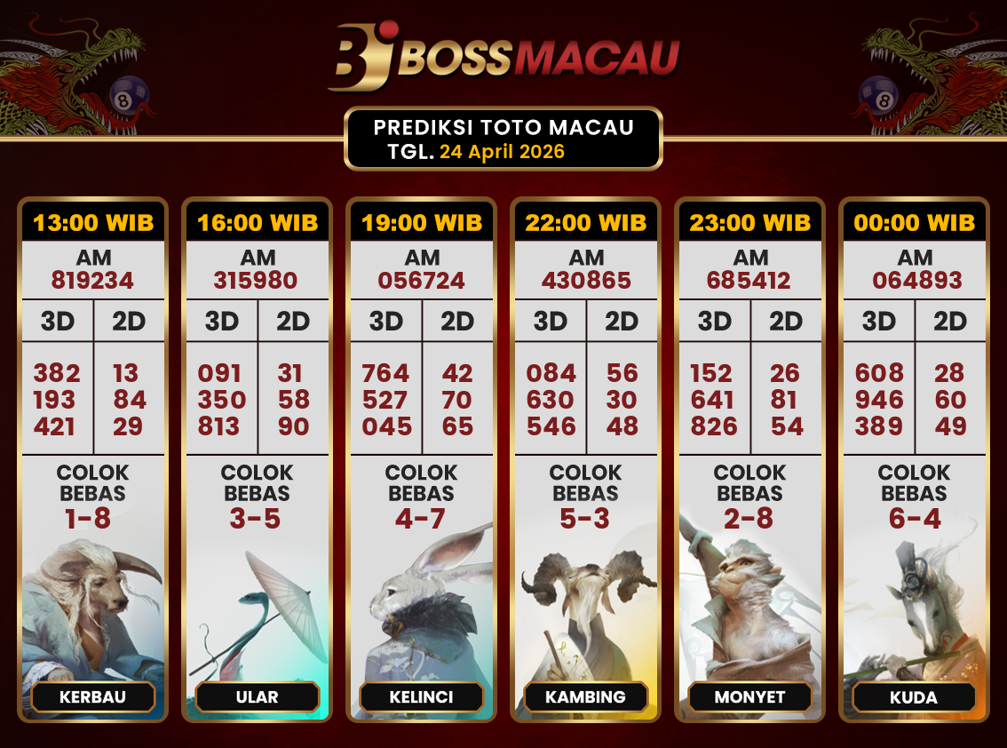 Bocoran-Toto-Macau-Hari-Ini-Jumat-24-April-2026-Terjitu.png