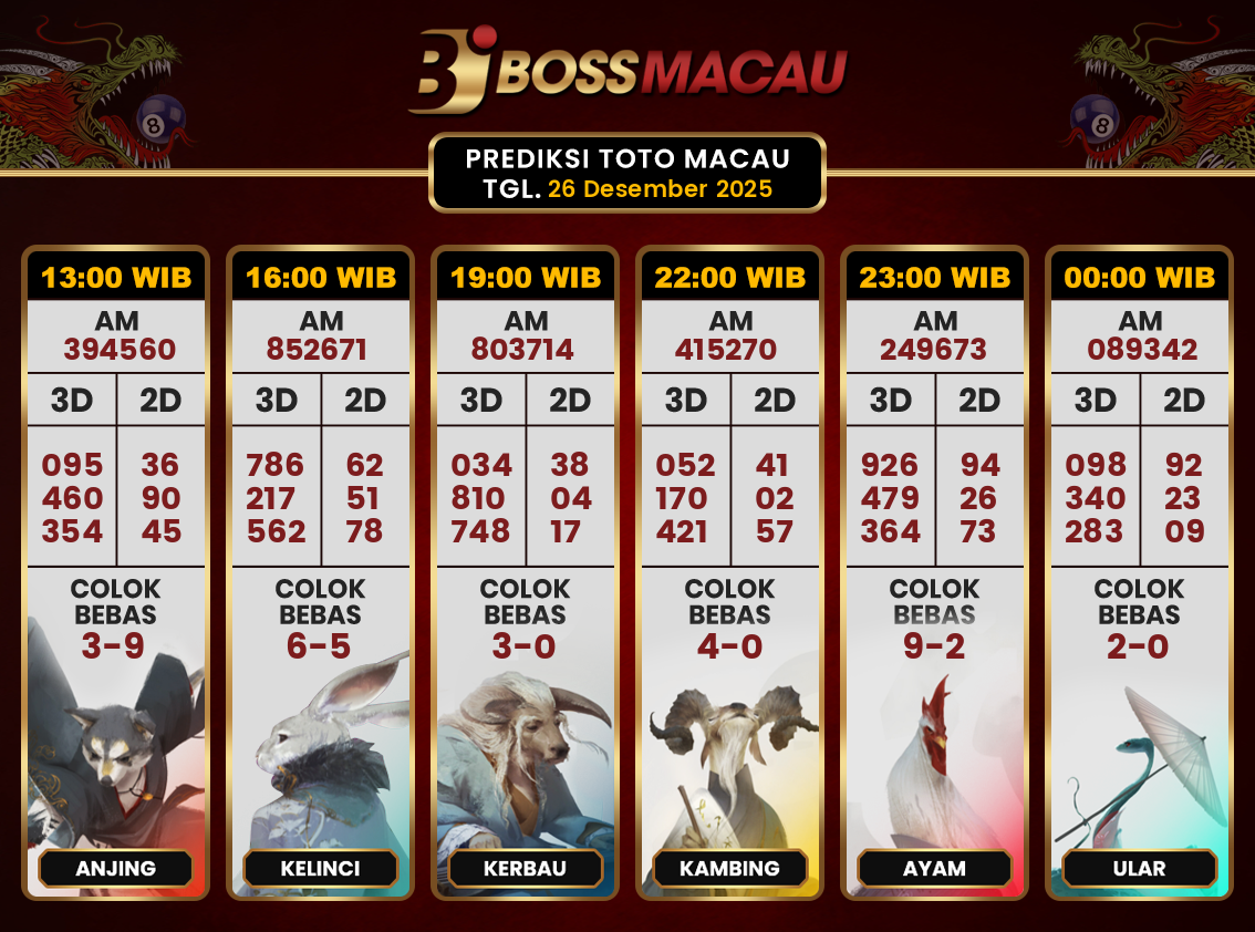 Bocoran-Toto-Macau-Hari-Ini-Jumat-26-Desember-2025-Terjitu.png