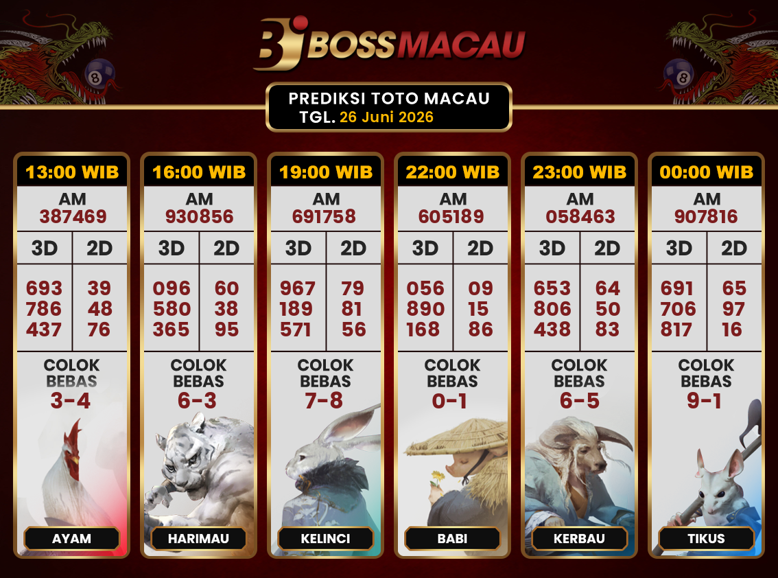 Bocoran-Toto-Macau-Hari-Ini-Jumat-26-Juni-2026-Terjitu.png