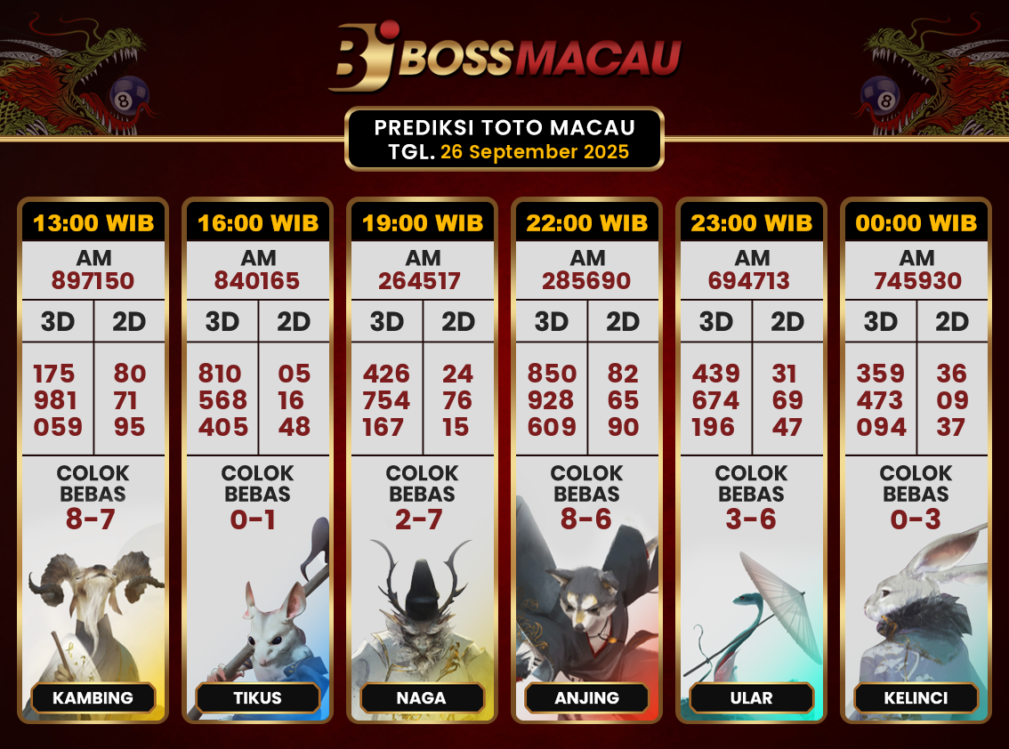 Bocoran-Toto-Macau-Hari-Ini-Jumat-26-September-2025-Terjitu.png