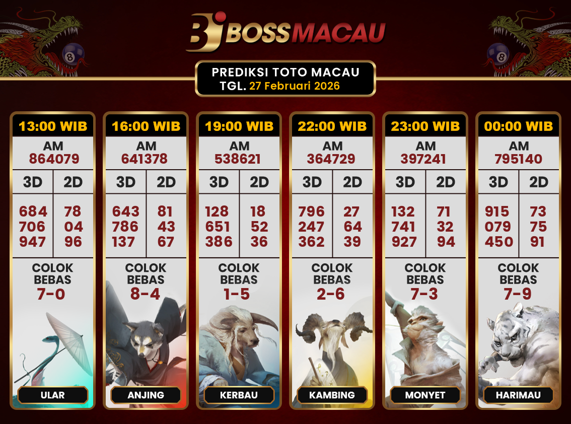 Bocoran-Toto-Macau-Hari-Ini-Jumat-27-Februari-2026-Terjitu